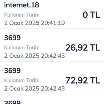 Bilgim Dışında Yapılan Abonelik Ve Haksız Ücretlendirme