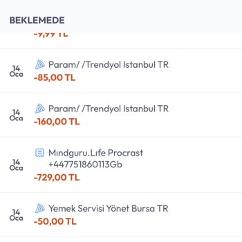 Mindguru Abonelik İptali Ve Para İadesi Sorunu