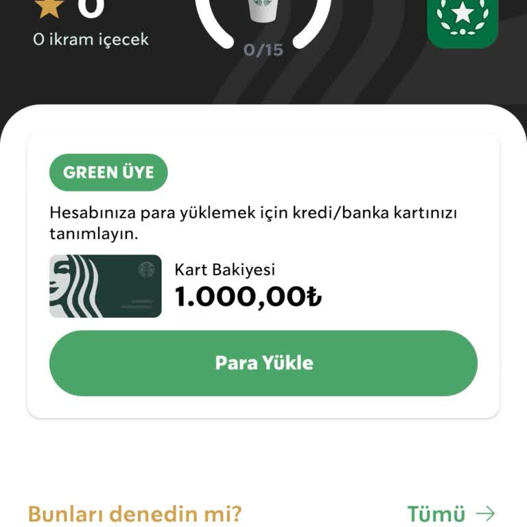 Starbucks Hediye Kartı Ve Müşteri Hizmetleri Sorunu