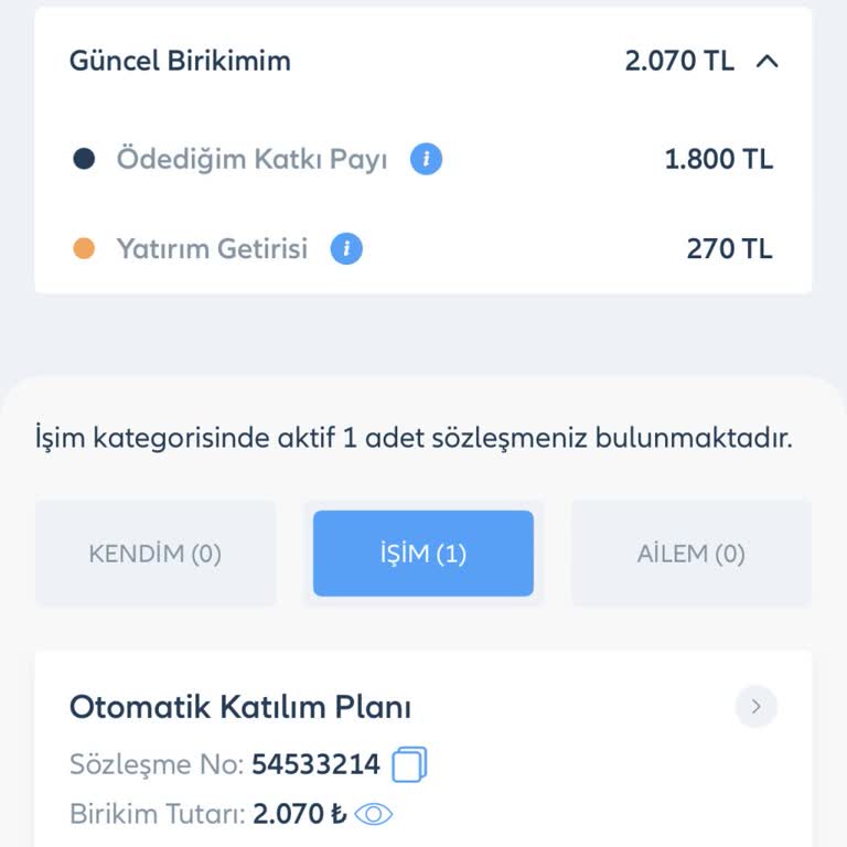 Bireysel Emeklilik Sorunu: İletişim Eksikliği Ve Para İadesi Beklentisi