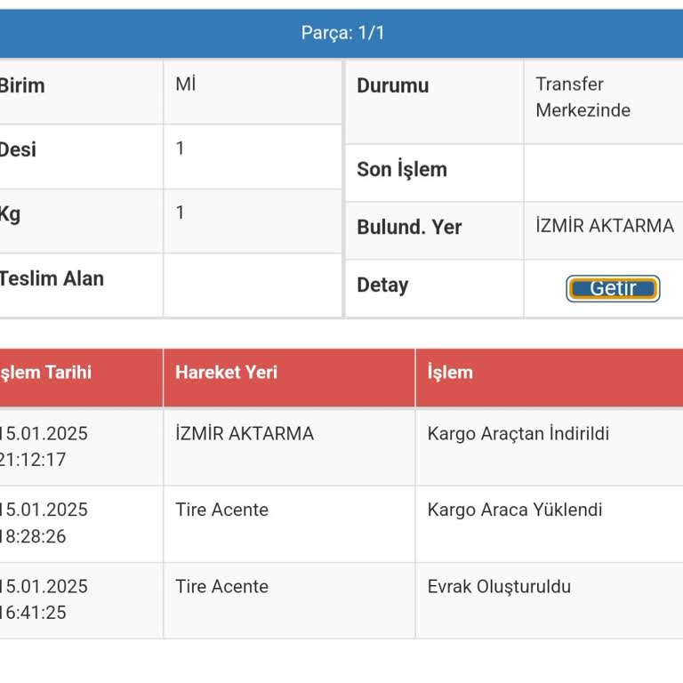 Kargo Teslimatında Yaşanan Gecikme