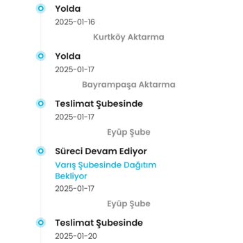 Kargoist İle Sipariş Teslimatında Sürekli Sorun Yaşıyorum