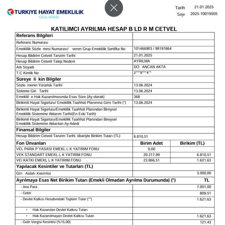 BES'te Ana Para Kesintisi Şoku