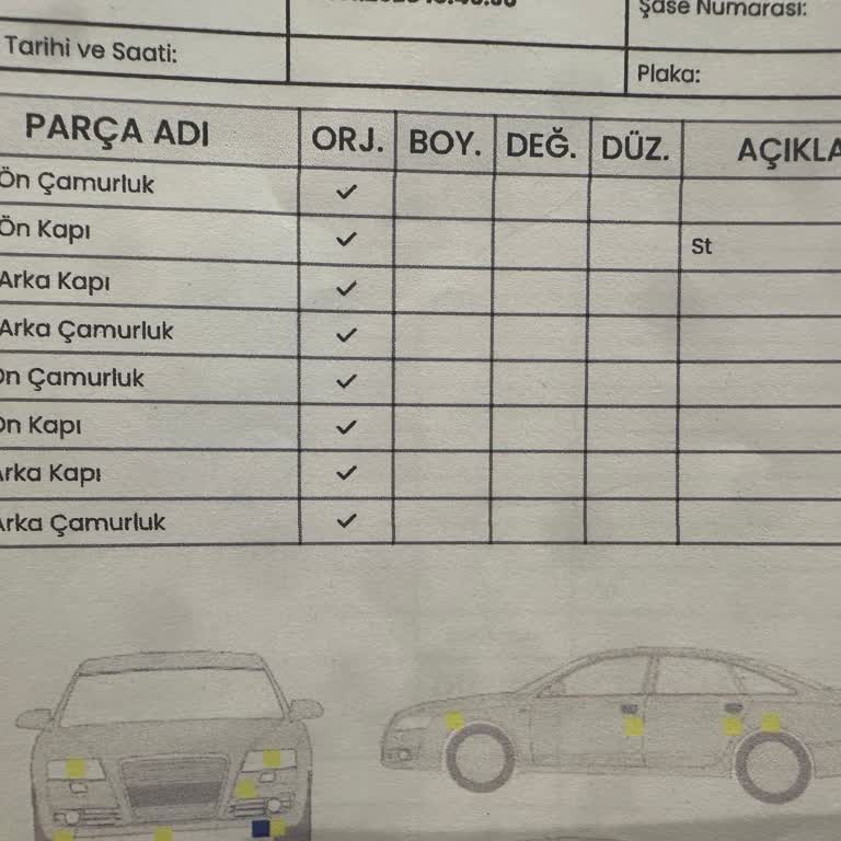 Ekspertiz Hataları Ve Teslimat Sorunlarıyla Mağduriyet