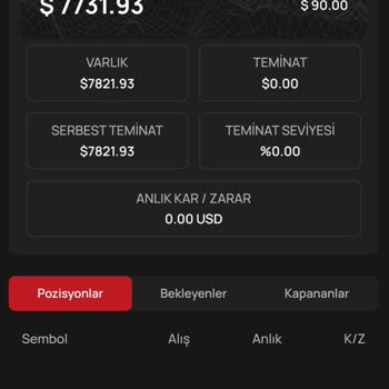 Atlas Yatırım'da Çekim Sorunları Ve Belirsiz Vergiler