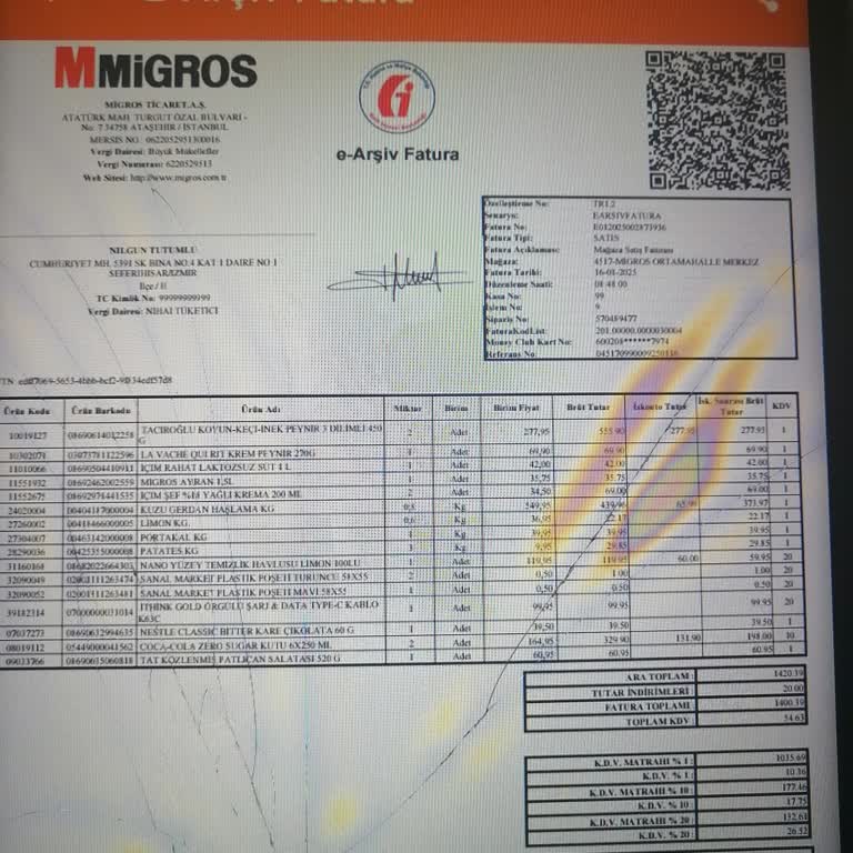 Migros Sanal Market: Çürük Ürünler Ve İlgisiz Müşteri Hizmeti