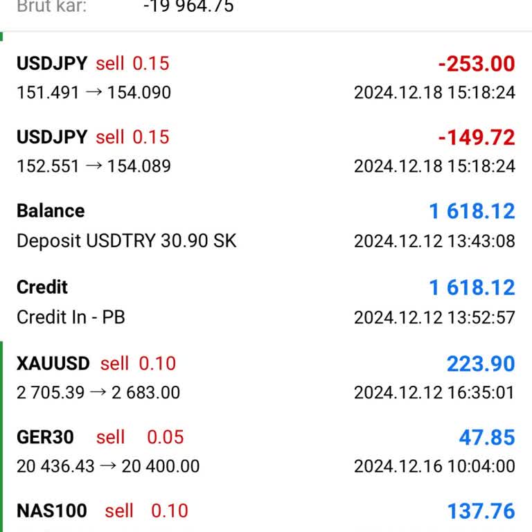 As Menkul Değerler Pişmanlığı