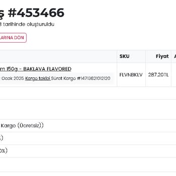 Teslim Edilmeyen Sipariş Ve İletişim Sorunları