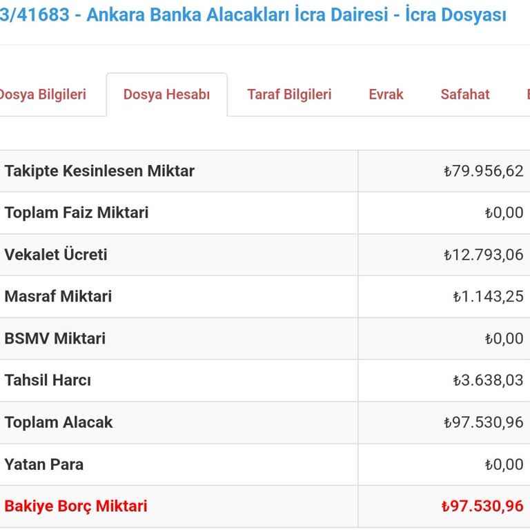 Halkbank'ın Fahiş Faiz Politikası Ve İletişim Sorunları