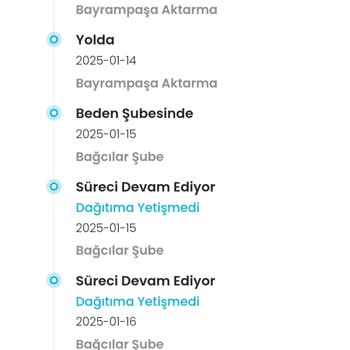 Kargoist'in Geciken Teslimatı Ve Ulaşılamayan Destek