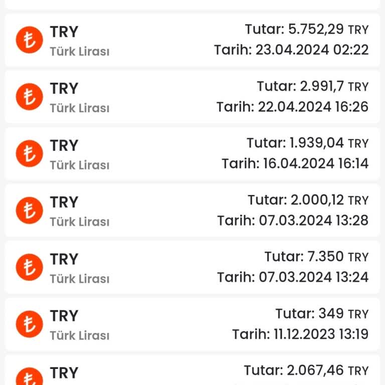 Bitay'da Ulaşılamayan Müşteri Hizmetleri Ve Geciken Para Transferi