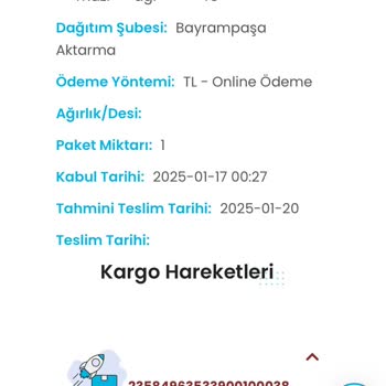 Kargo Teslim Tarihi Sorunu Ve İade Süreci