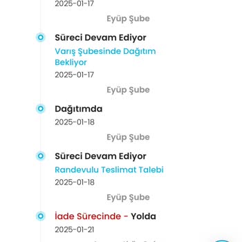 Kargo Teslim Tarihi Sorunu Ve İade Süreci