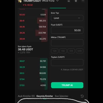 Bitlo Overcharged Me for Trump Coin Purchase at an Inflated Price