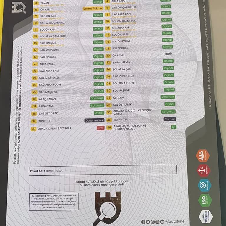 Volkswagen Golf Araçlarındaki Sürekli Kusurlar