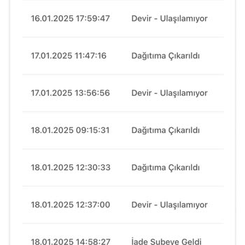 Kargo İadesinde Yaşanan Uzun Süreli Gecikme Ve Memnuniyetsizlik