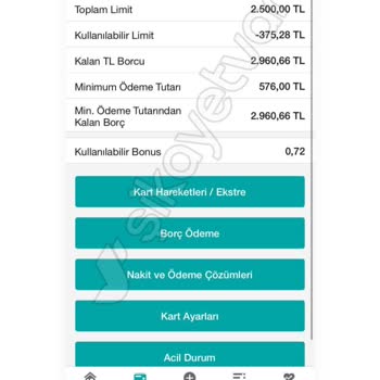 Garanti Bankası'nın Borç Ve Hukuk Bürosu Sorunları