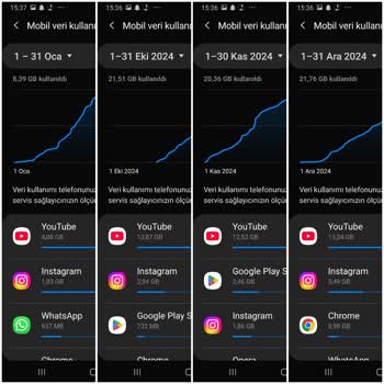 Vodafone'dan Zorunlu Sınırsız Paket Dayatması