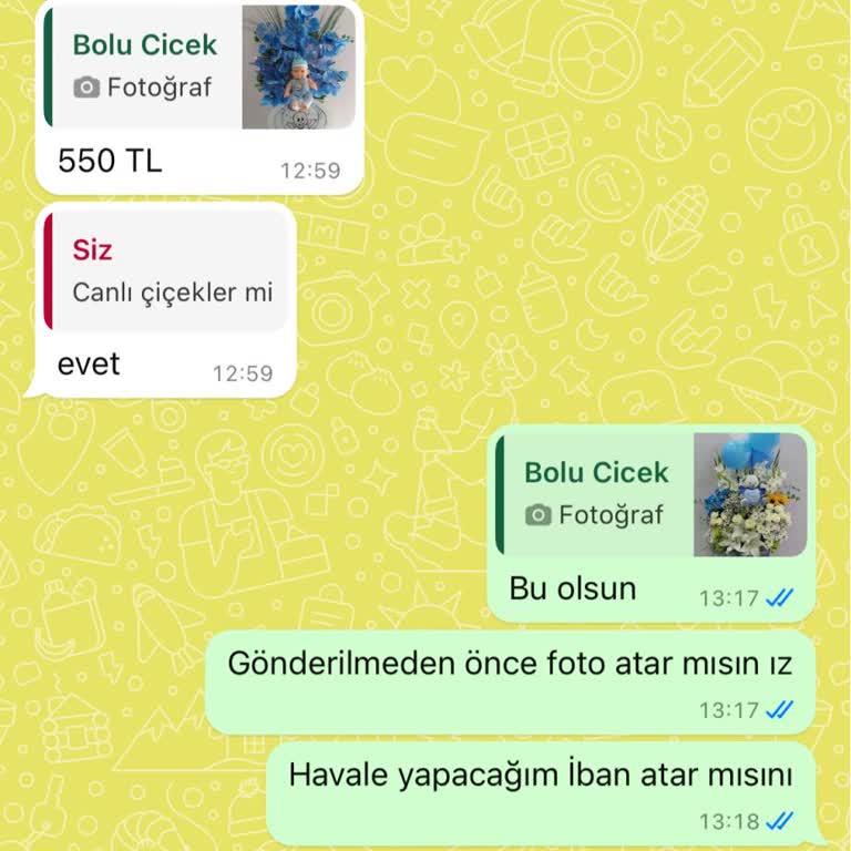 Çiçek Siparişimde Karşılaştığım İletişim Sorunları
