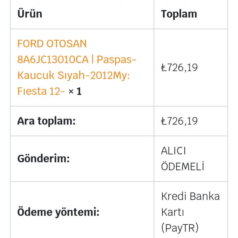 Aden Otomotiv Yedek Parça Ürünü Kargolamadı!