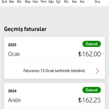 Vodafone'un Fahiş Fiyat Artışı Ve Müşteri Mağduriyeti