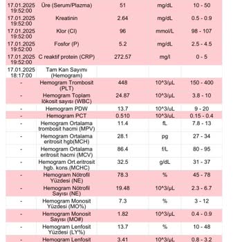 Doktor İlgisizliği Ve Yanlış Teşhis Sorunu