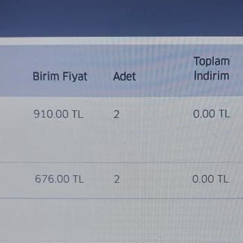 Worldline ÖKC Hurdaya Ayırma Sürecindeki Haksız Ücretler