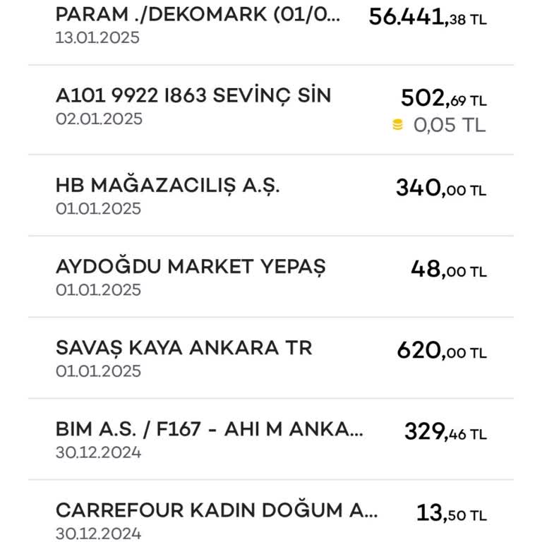 Akbank Axess Kart Aidatı Haksız Kesinti İtirazı