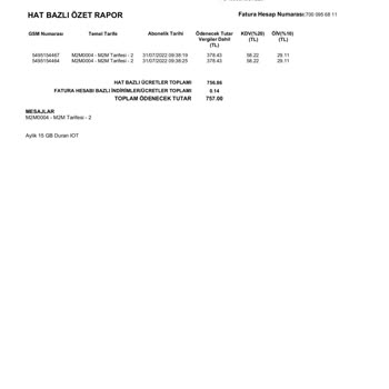 Vodafone'un Faturalandırma Ve İletişim Sorunları