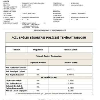 Sigorta İadesinde Belirsiz Kesinti