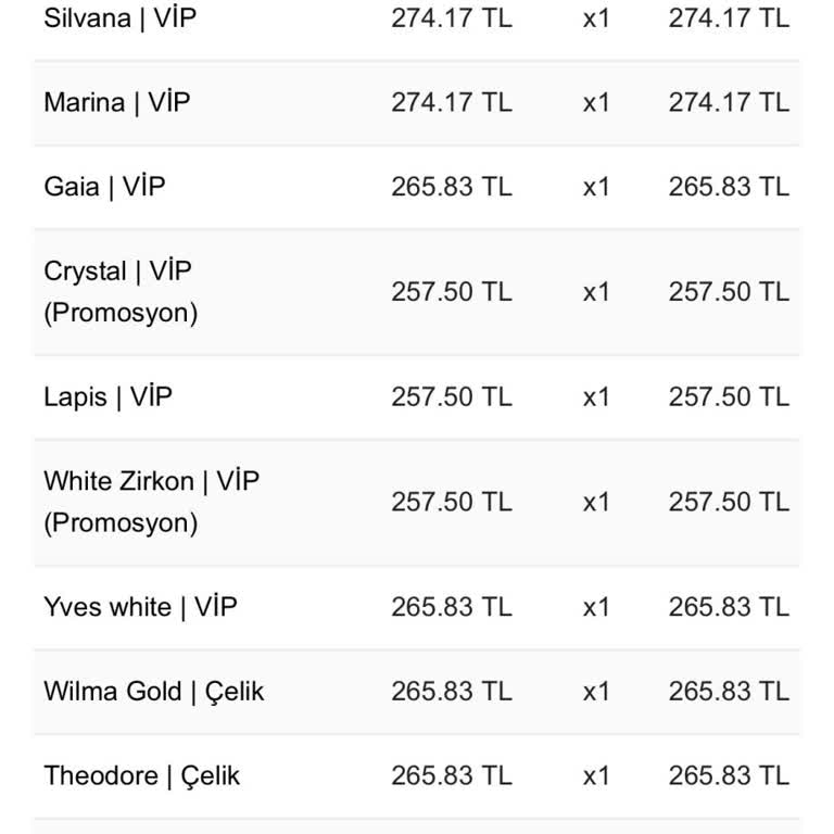 Euphoria Takı Sipariş Sorunu