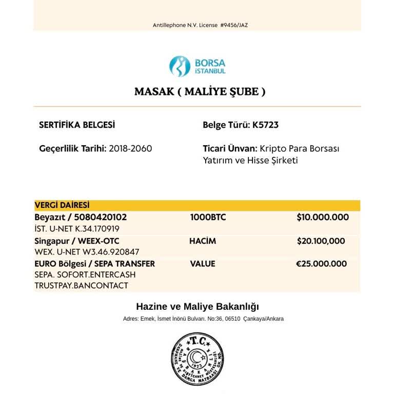 Lonroe İnsanları Yanıltıyor!