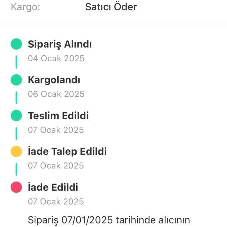 Dolap Uygulamasında Haksız İade Ve Mağduriyet