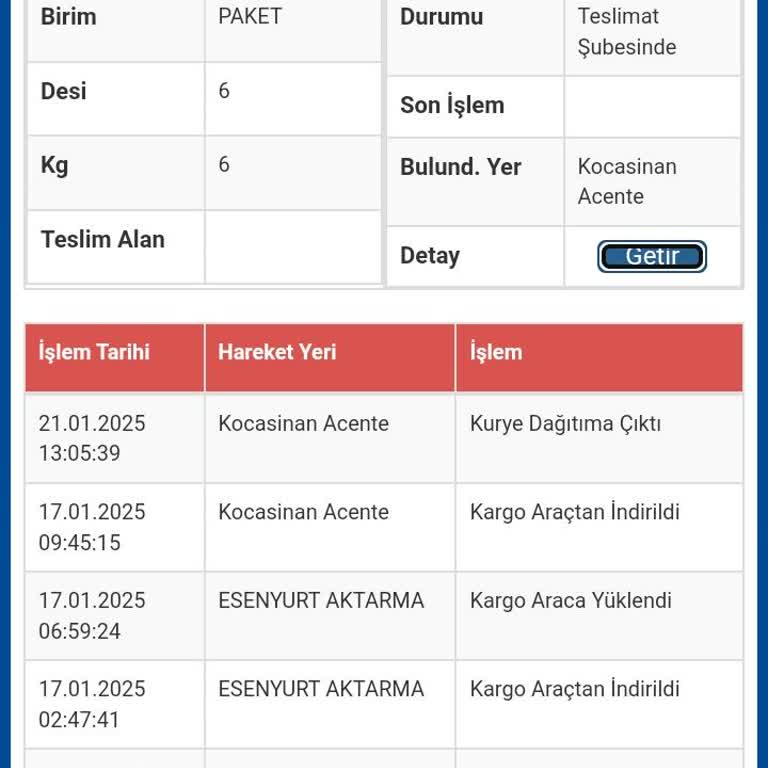 Kargo Teslimatında Yaşanan Sorunlar