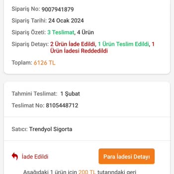 Kahve Makinesi Mağduriyeti Ve Trendyol'un İlgisizliği