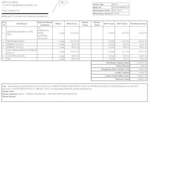 Axa Sigorta Provizyon Sorunu Ve Mağduriyet