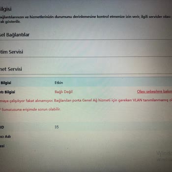 İnternet Kesintisi Ve Ulaşılmaz Müşteri Hizmeti
