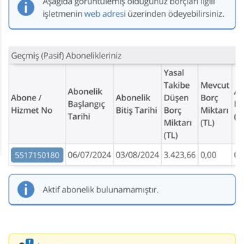 Yanlış Bilgilendirme Ve Beklenmedik Borç