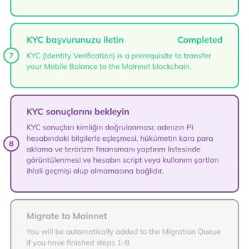 Pi Network KYC Onayı İçin Bekleyişin 4. Yılı