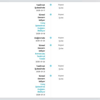 Kargoist İle Teslimat Sorunu: Yanlış Bölge, Yanlış Tarih!