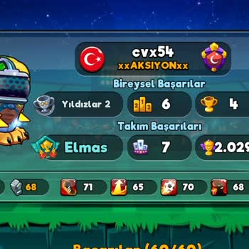 Kafa Topu 2 Hesabım Haksız Yere Yasaklandı