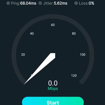 Türk Telekom Fiber İnternet: 1000 MHz Hayal Kırıklığı