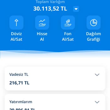 Denizbank DVT Fonunda Satış Sorunu