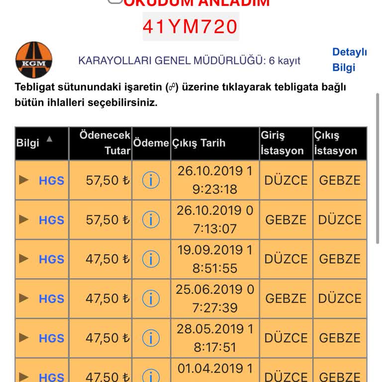 Yanlış Plaka Borcu İle Mağduriyet