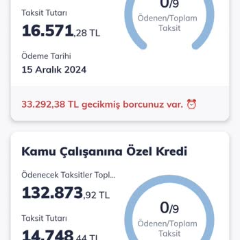 QNB Finansbank'ta Yapılandırma Sorunu Ve Müşteri Hizmetleri Engeli