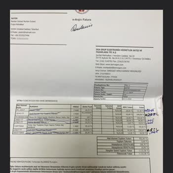 İade Sürecinde Yaşanan Sorunlar Ve İletişim Eksikliği