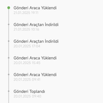 Xiaomi Türkiye Sipariş Teslimatında Sorun Ve Müşteri Hizmetleri Deneyimi