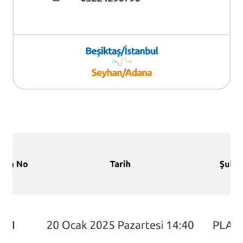 Xiaomi Türkiye Sipariş Teslimatında Sorun Ve Müşteri Hizmetleri Deneyimi