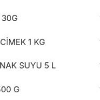 Eksik Teslimat Ve Yanlış İade: Migros Hemen'de Sorunlar Bitmiyor