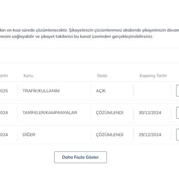 Yanlış Yönlendirme Ve Geciken Hat Taşıma İşlemi